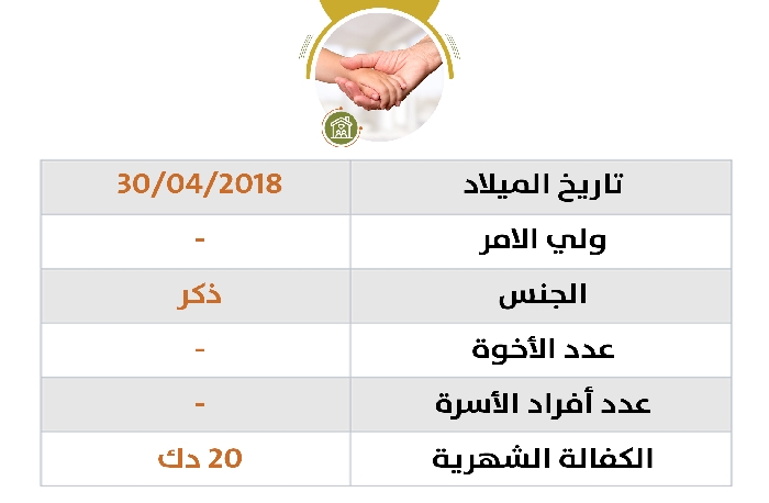 صورة كفالة اليتيم / عبد اللطيف نور الدين الحسن