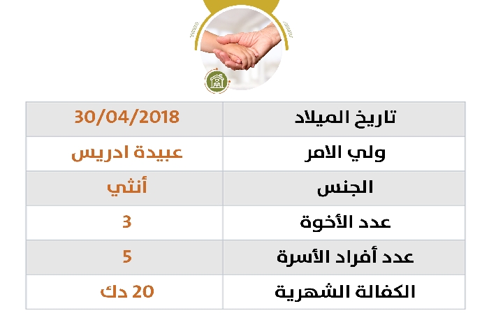 صورة كفالة اليتيم / رفيضة اسحاق حسين