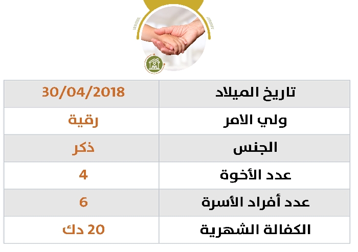 صورة كفالة اليتيم / علي اسحاق يري