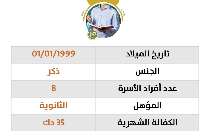صورة كفالة مدرس باسم / زكي توري