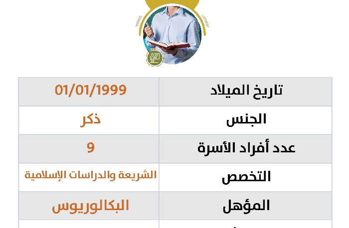 صورة كفالة مدرس باسم / عبد الباسط نماري يونرا