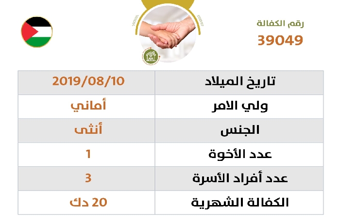 صورة كفالة اليتيم / ساره أحمد ناهض بارود