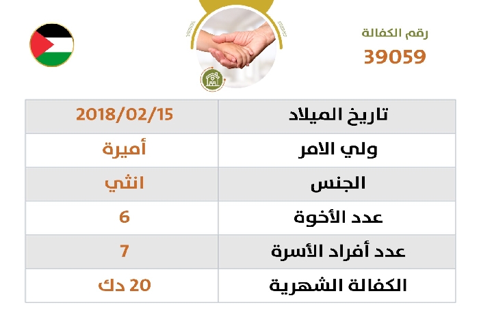 صورة  كفالة اليتيم / آية مازن أحمد البريم