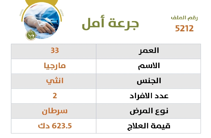 صورة كفالة مريض باسم / مارجيا 
