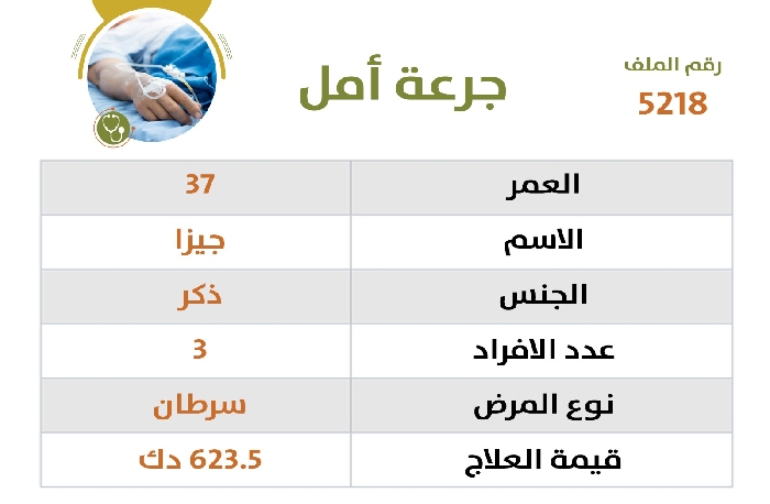 صورة كفالة مريض باسم / جيزا