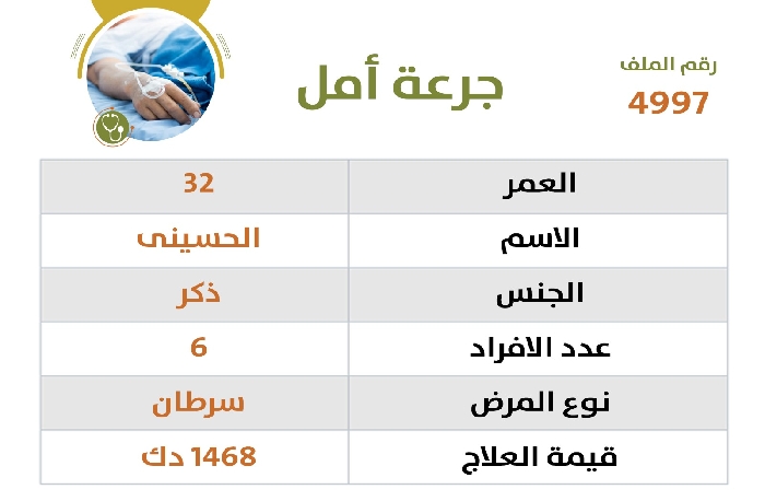 صورة كفالة مريض باسم / الحسيني
